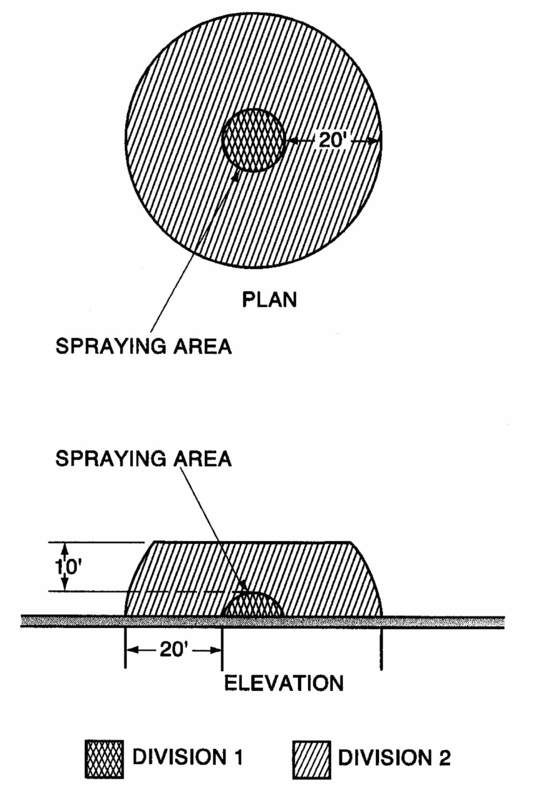 Image 1 within § 5449. Electrical and Other Sources of Ignition.